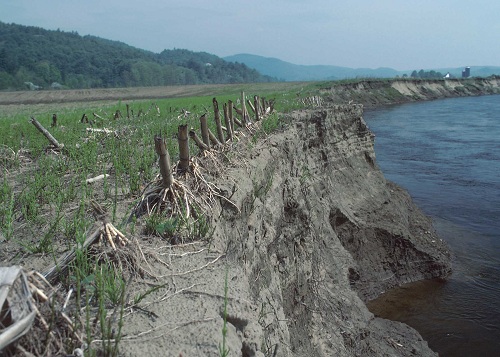 Water Erosion